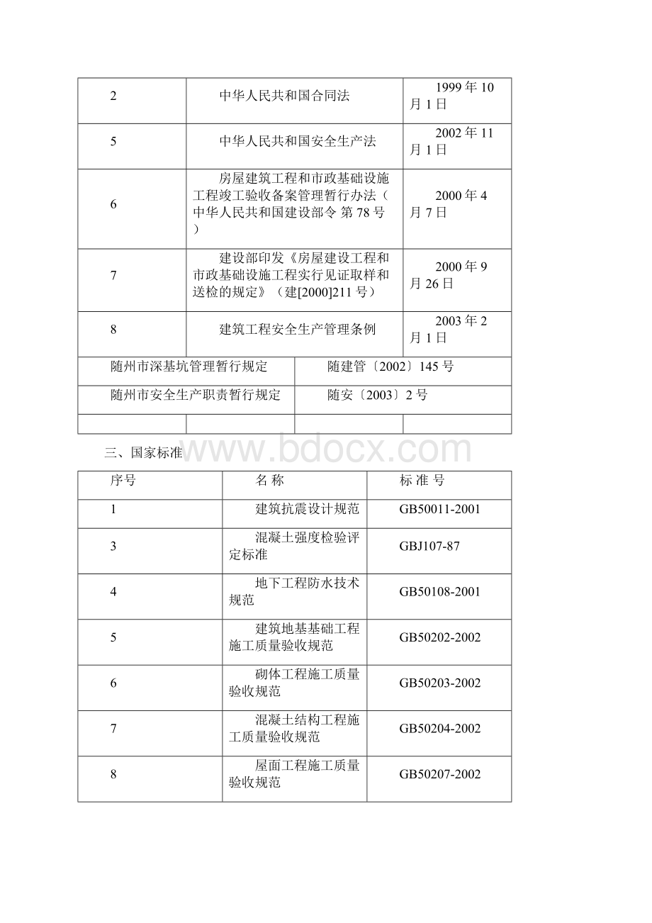 随州高科电子产业园二期工程12#楼施工组织设计说明加油站.docx_第2页