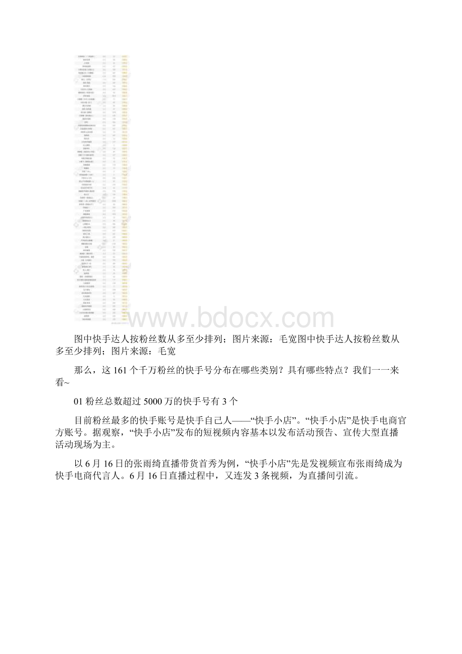 14的快手千万大号来自东三省辛巴家族粉丝累计近2亿.docx_第2页