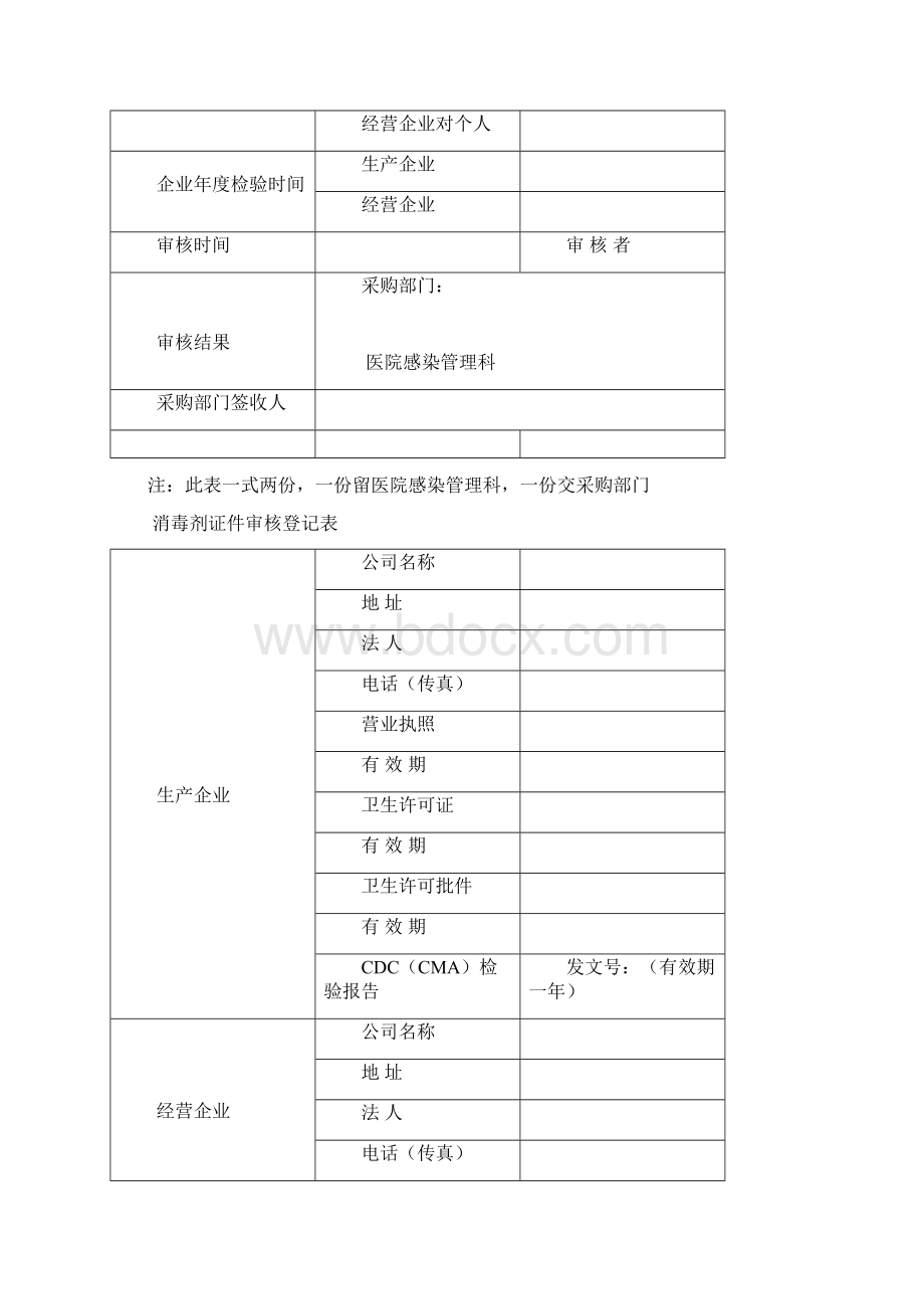 消毒剂证件审核登记表.docx_第2页