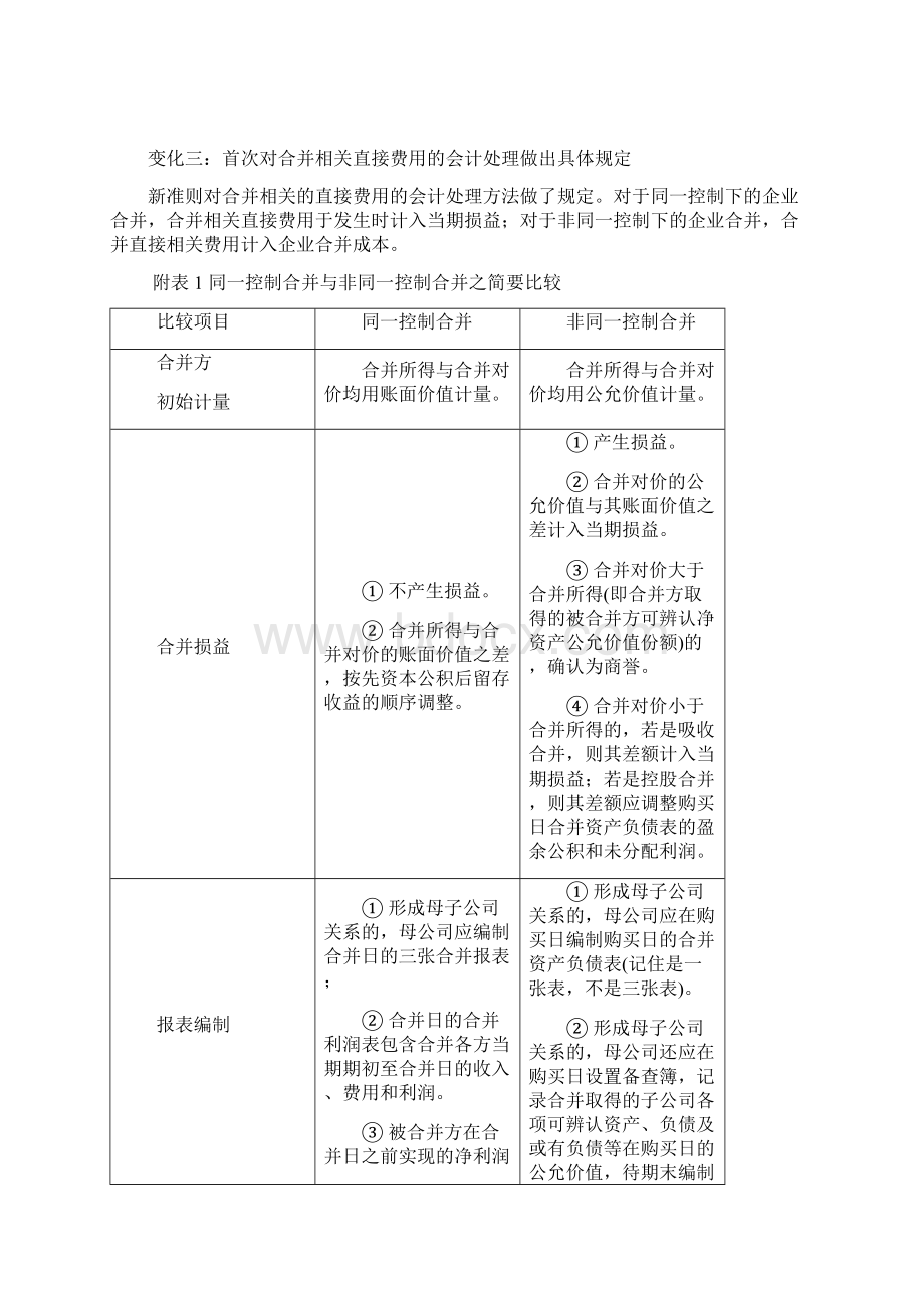 会计学习笔记解析Word文件下载.docx_第2页