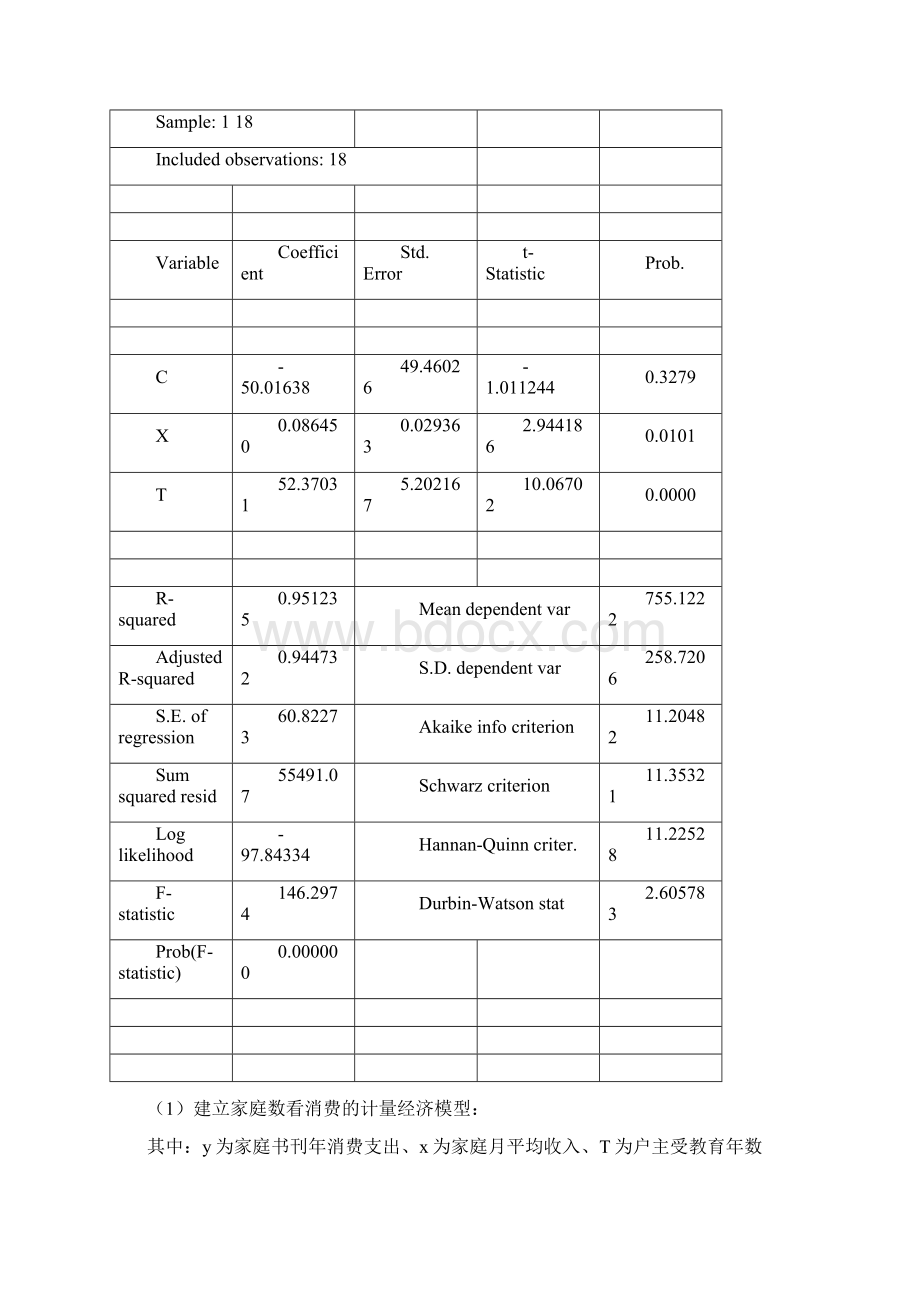 计量经济学上机实验报告.docx_第2页