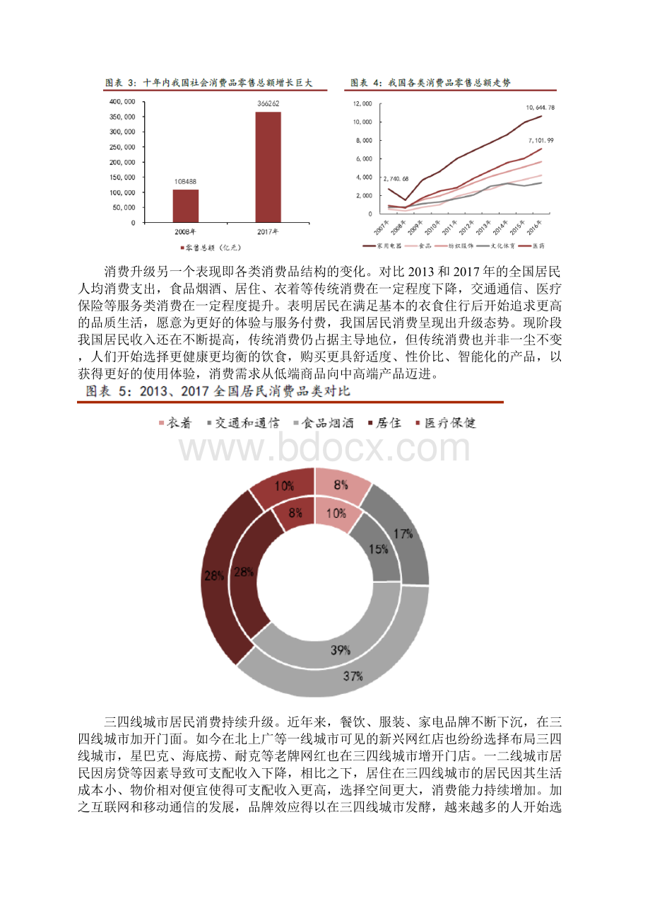 家电消费升级和降级分析报告Word文档格式.docx_第3页