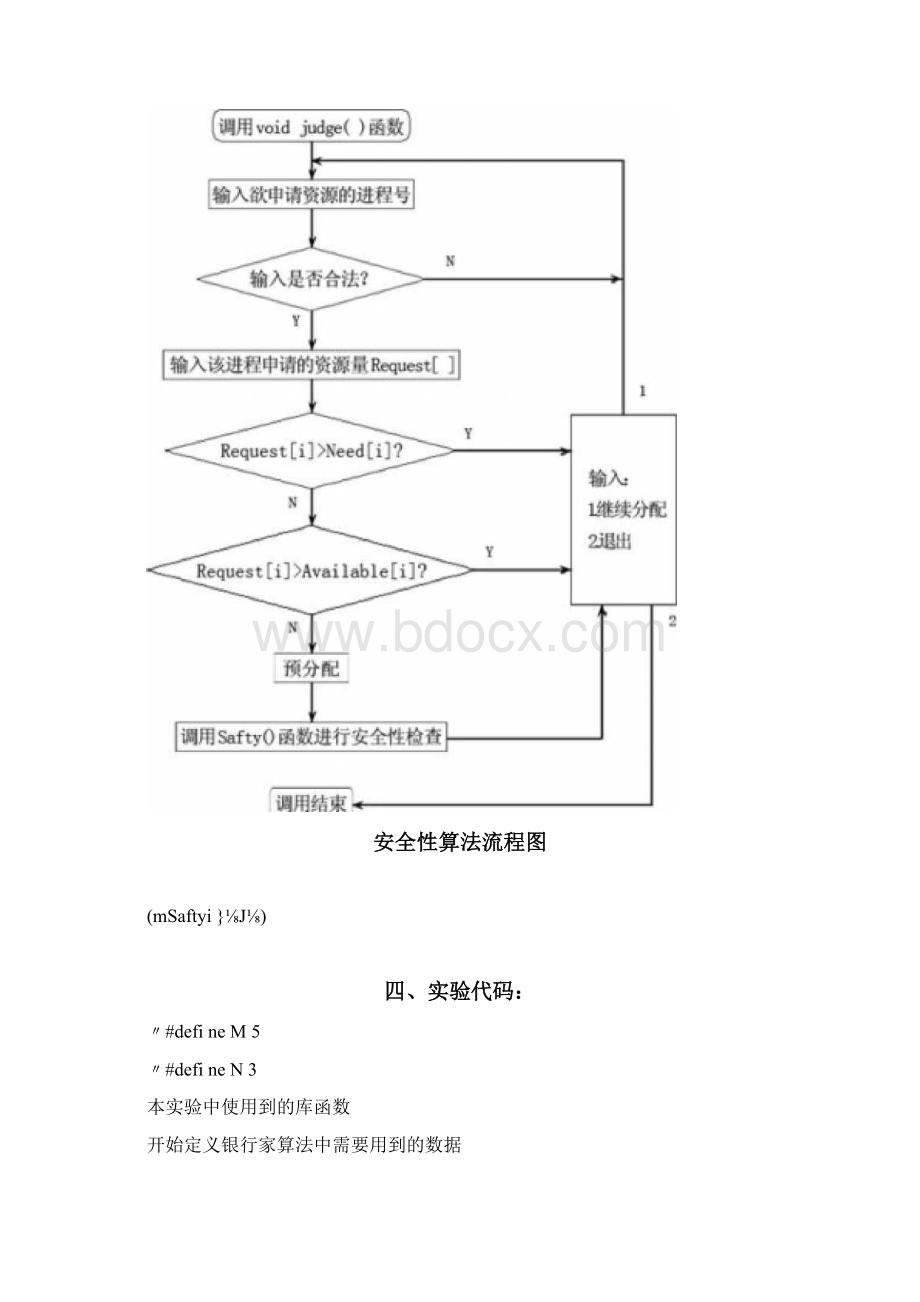 银行家算法实验报告.docx_第3页