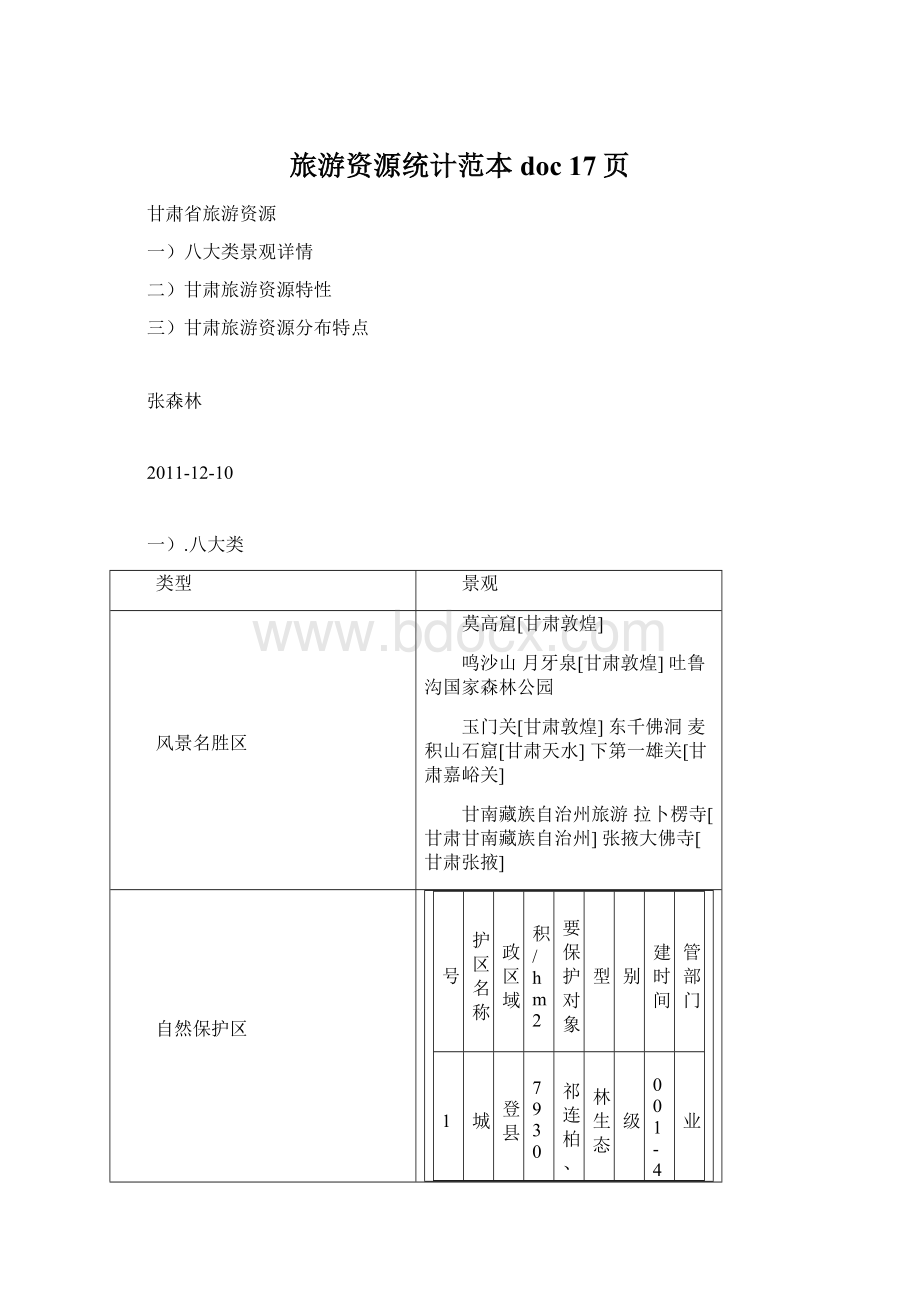 旅游资源统计范本doc 17页.docx