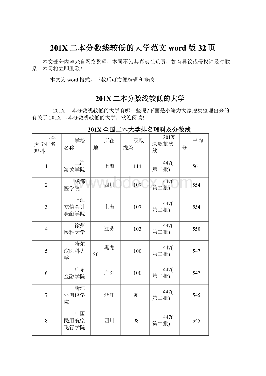 201X二本分数线较低的大学范文word版 32页.docx