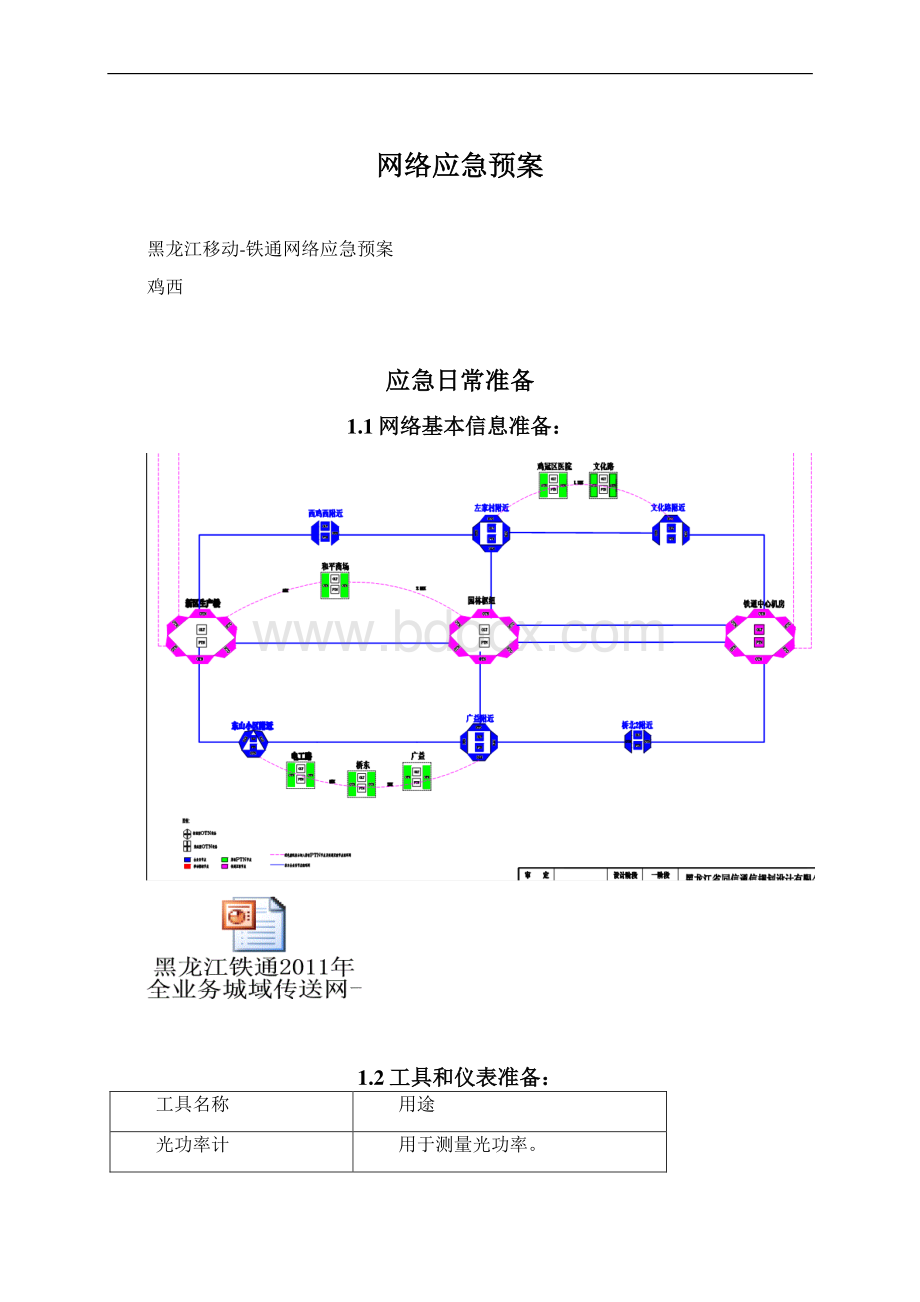 网络应急预案Word格式.docx