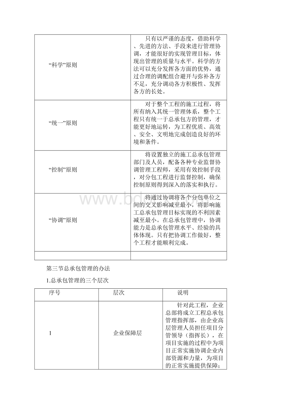 卓顶精文最新总承包管理方案docx文档格式.docx_第2页