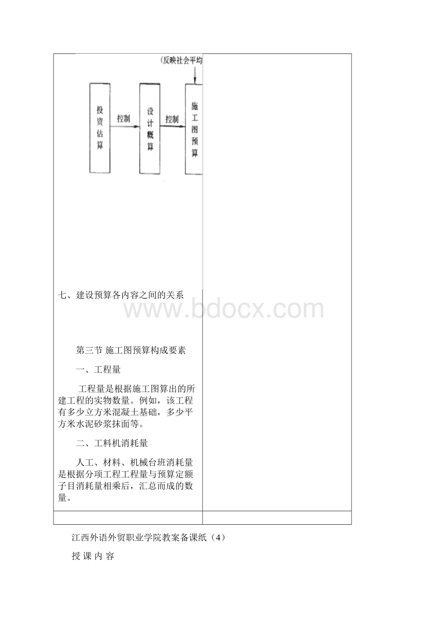 江西外语外贸职业学院教案备课纸4.docx_第3页