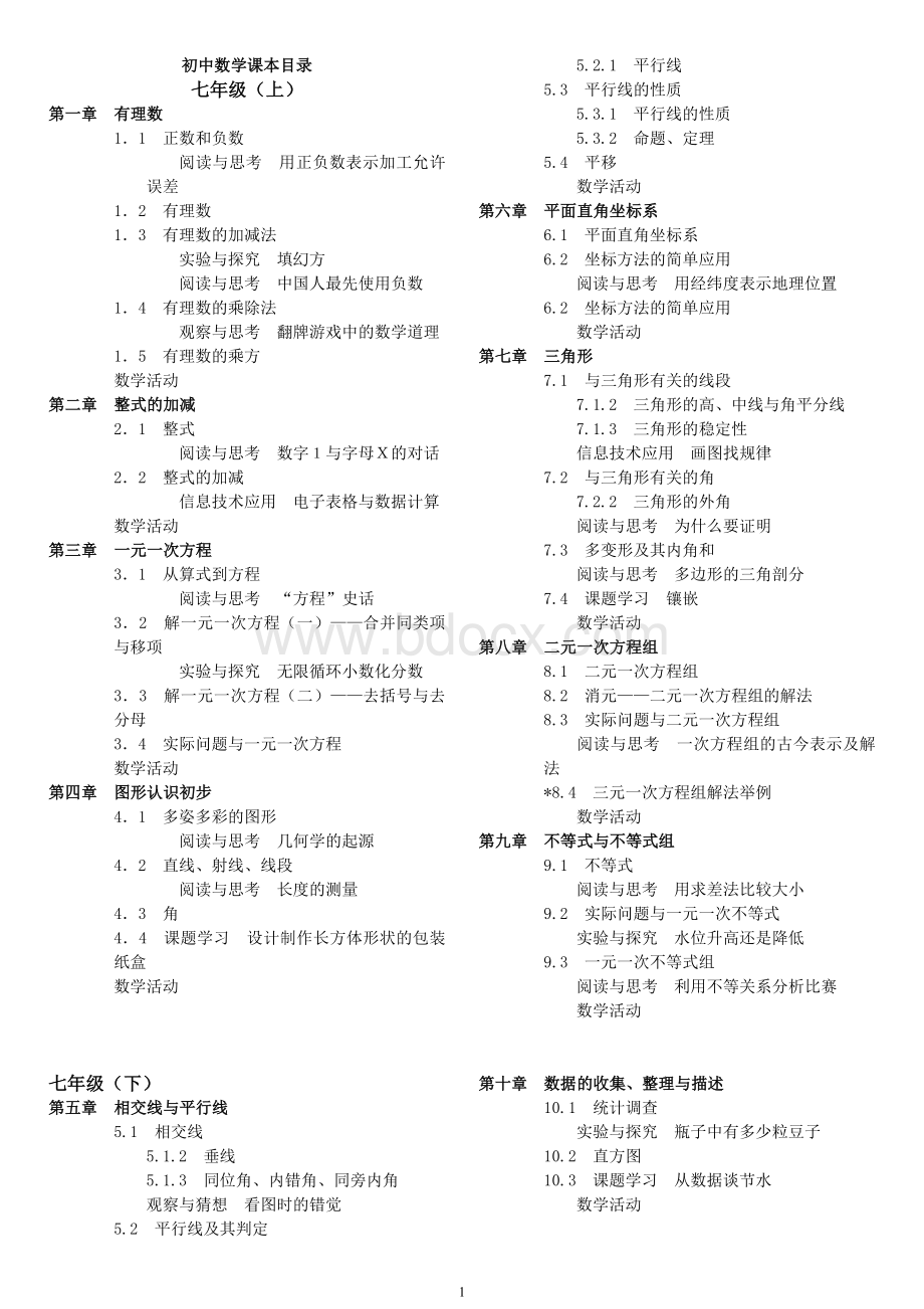 人教版初一至初三(数学)课本目录.doc