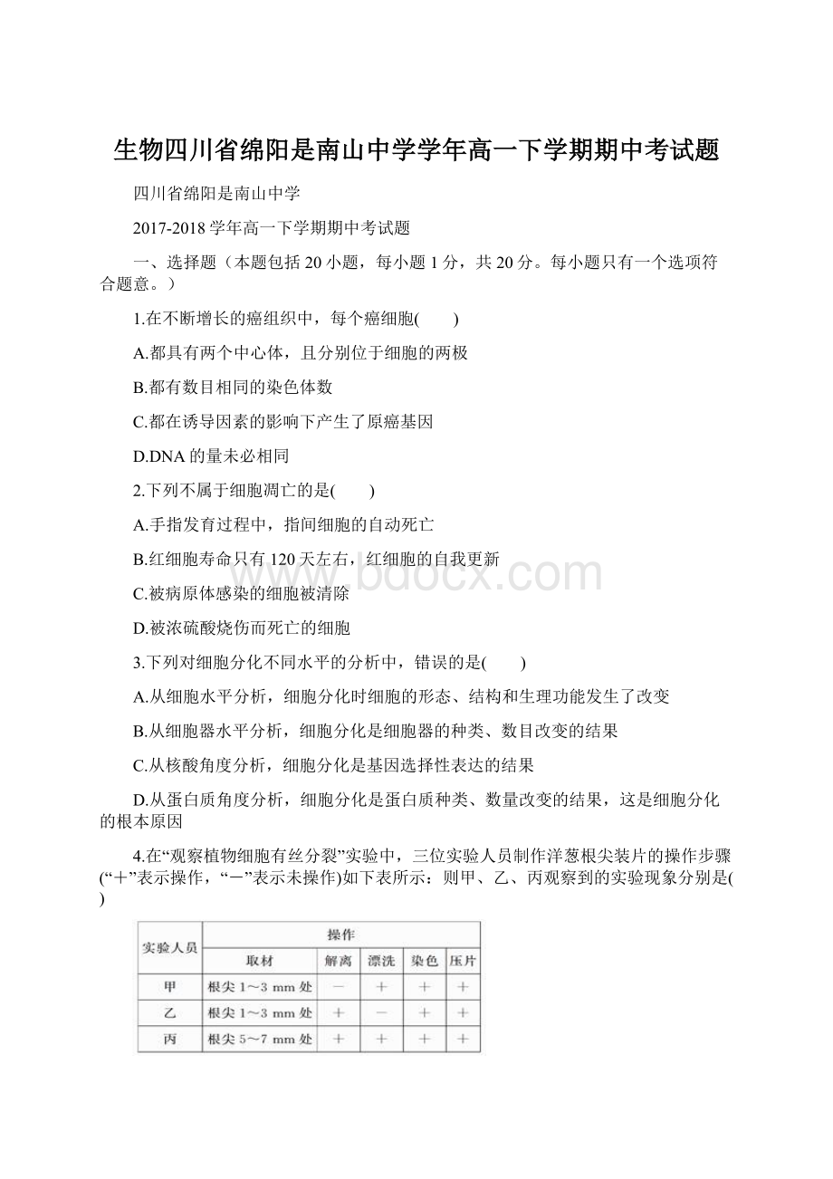 生物四川省绵阳是南山中学学年高一下学期期中考试题.docx_第1页