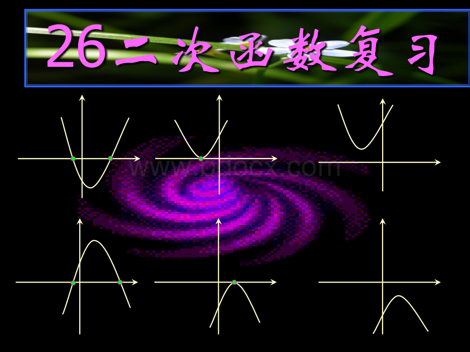 二次函数复习经典课件PPT文件格式下载.ppt_第1页