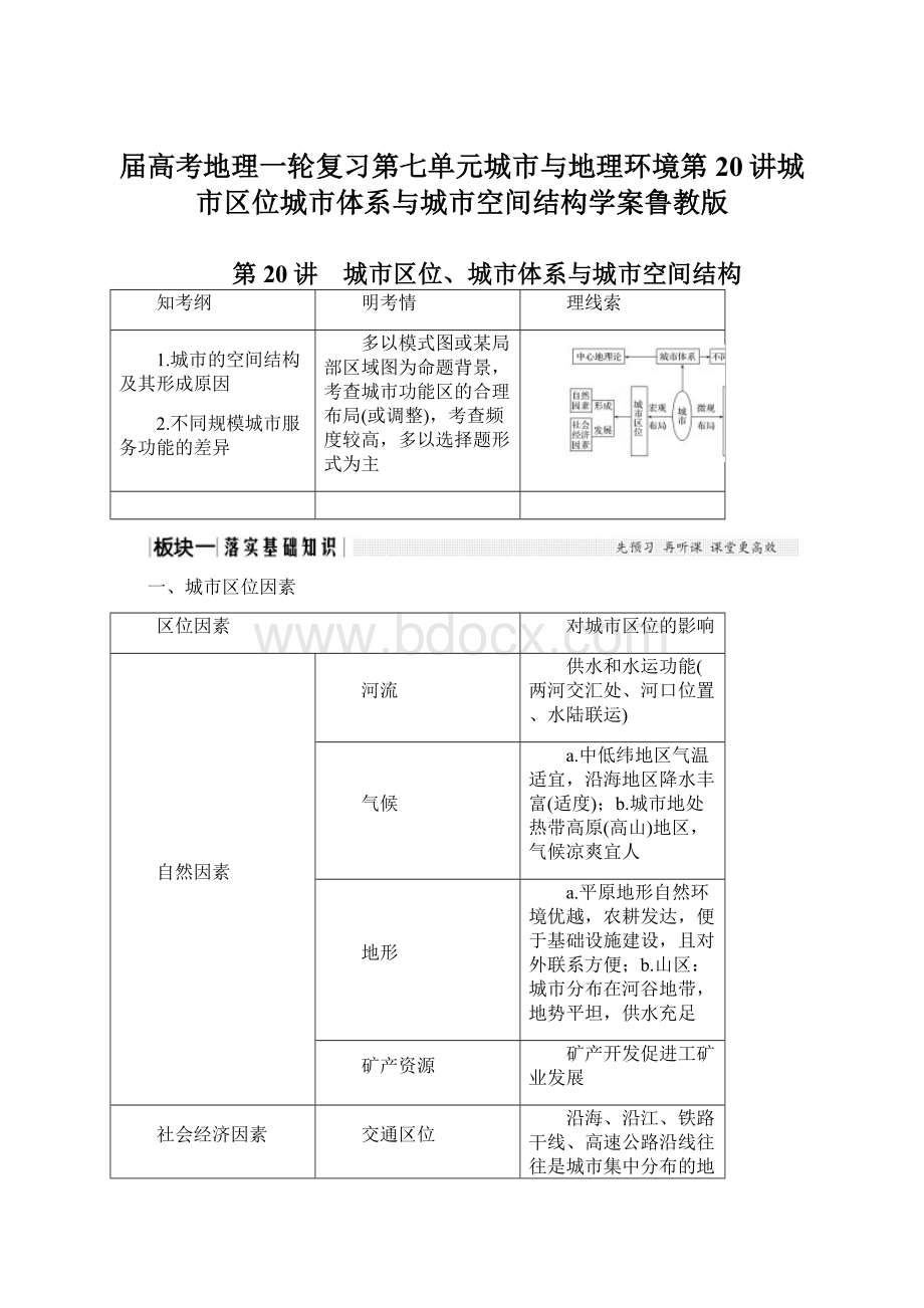 届高考地理一轮复习第七单元城市与地理环境第20讲城市区位城市体系与城市空间结构学案鲁教版.docx_第1页