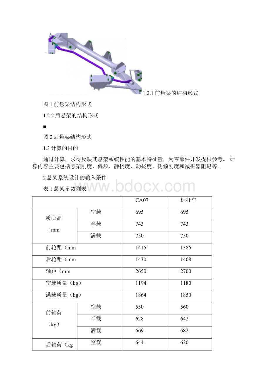 实例悬架系统设计计算报告分解.docx_第3页