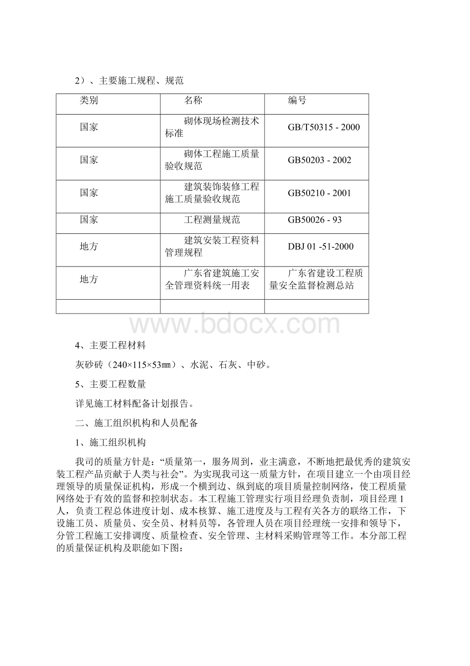 灰砂砖砌体工程施工方案 灰砂砖砌体施工方案Word下载.docx_第3页