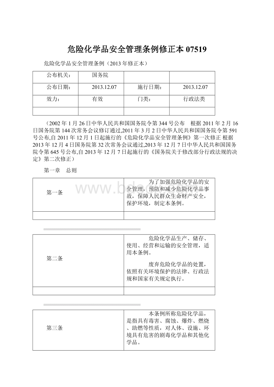 危险化学品安全管理条例修正本07519.docx