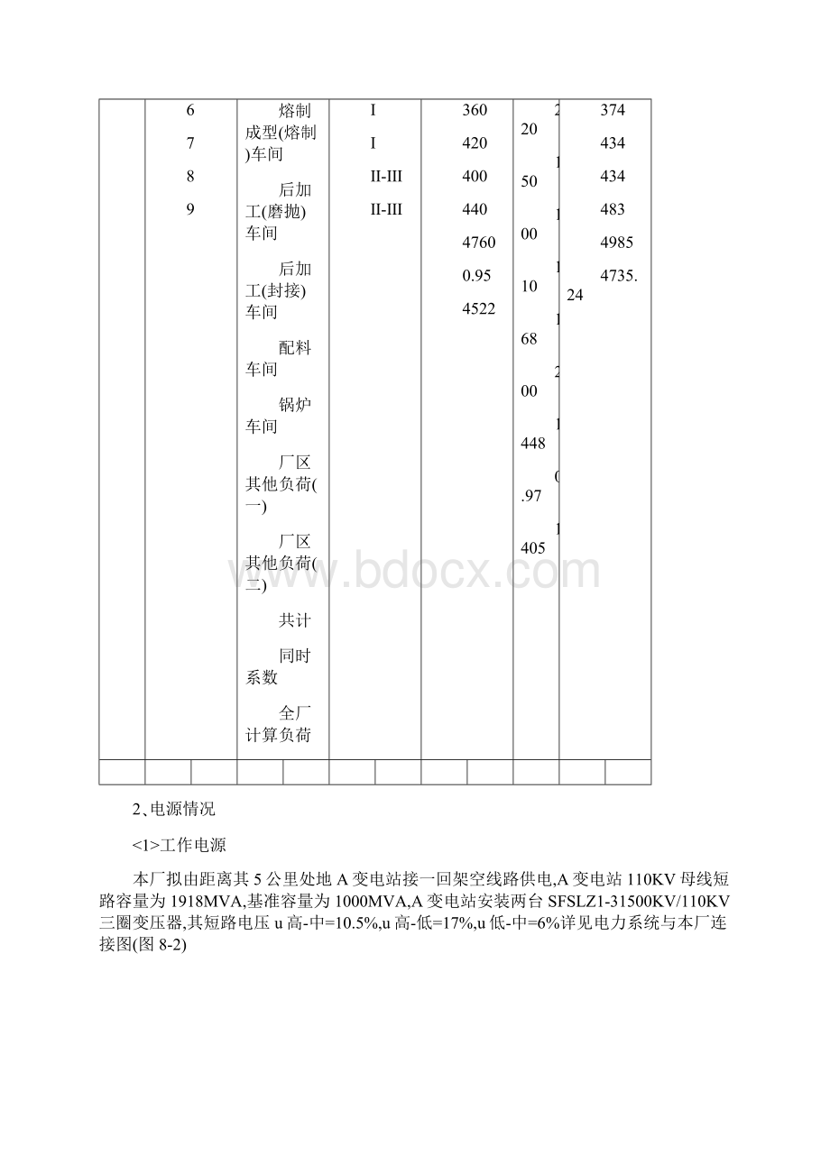 35kv总降压变电所设计毕业设计论文.docx_第3页