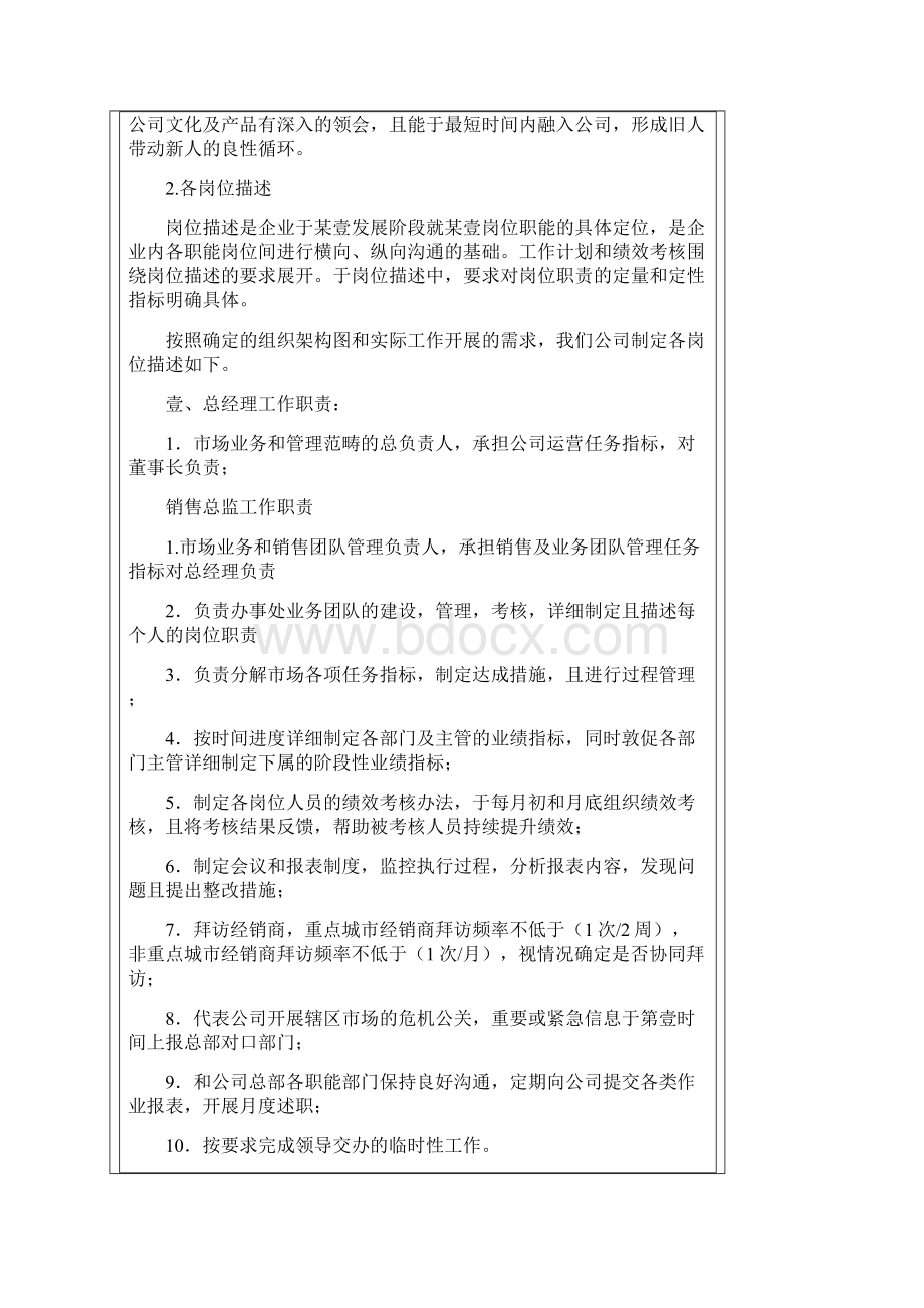 企业管理手册典酱台酒业管理手册Word格式文档下载.docx_第3页