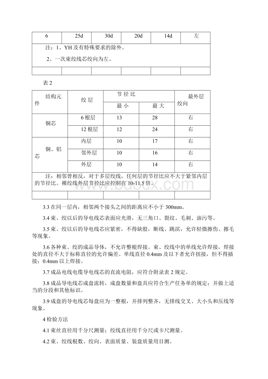 电线电缆产品过程检验规范实施方案Word格式.docx_第3页