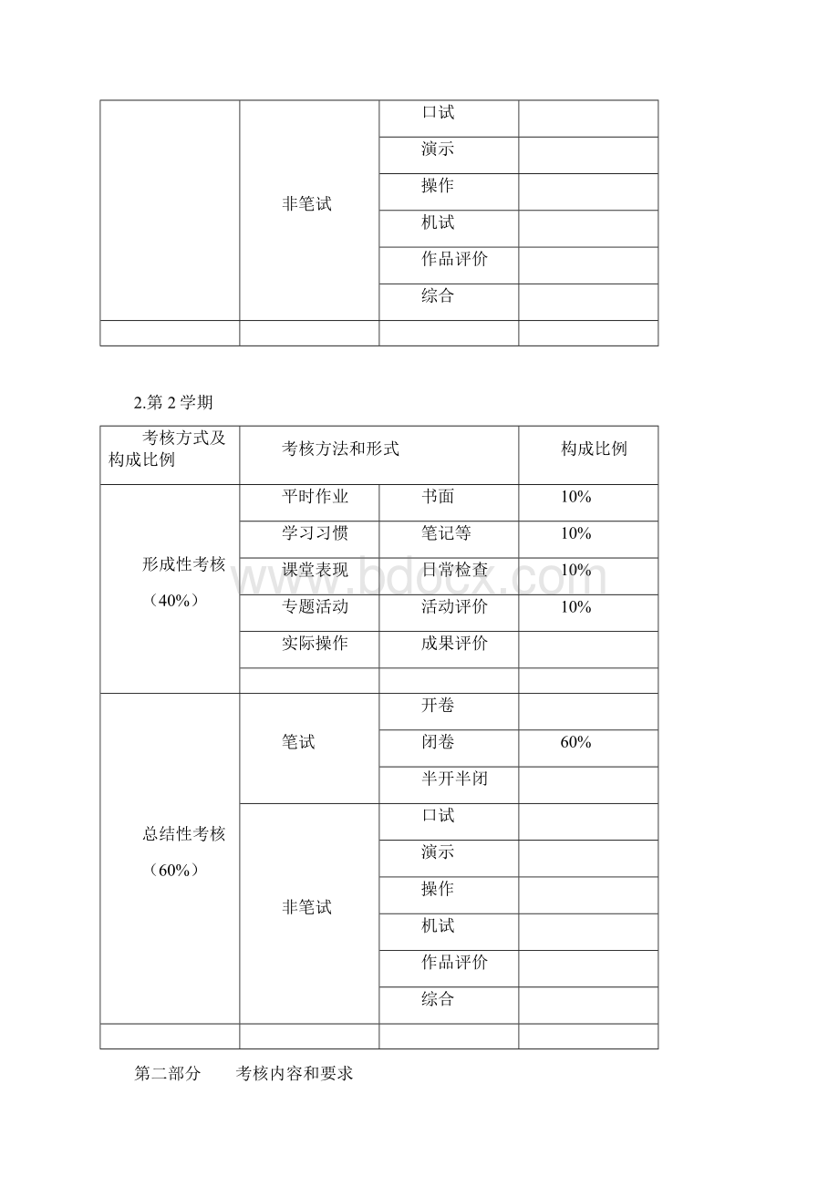 01 法律基础知识 50.docx_第2页