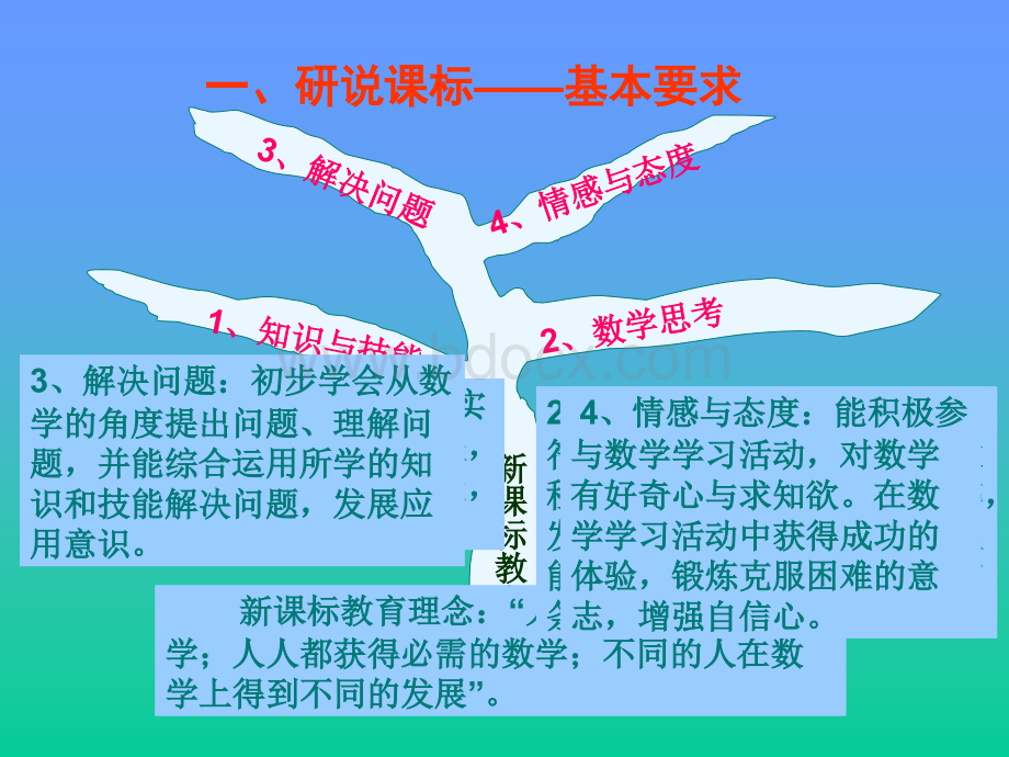 数学九年级下册研课标说教材说课课件PPT推荐.ppt_第3页