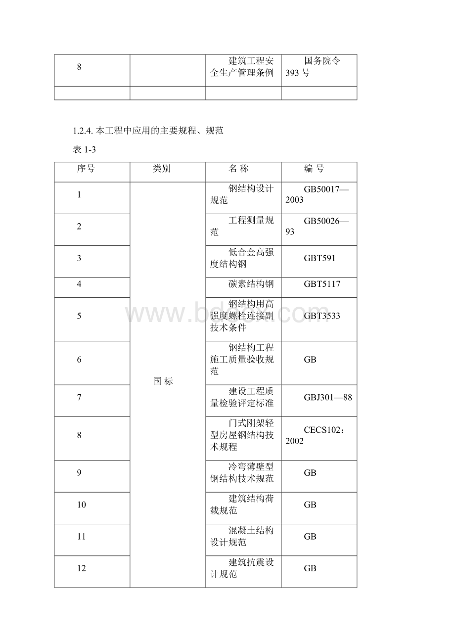 总医院科技活动中心及通讯楼加层工程施工组织设计最终版文档格式.docx_第2页