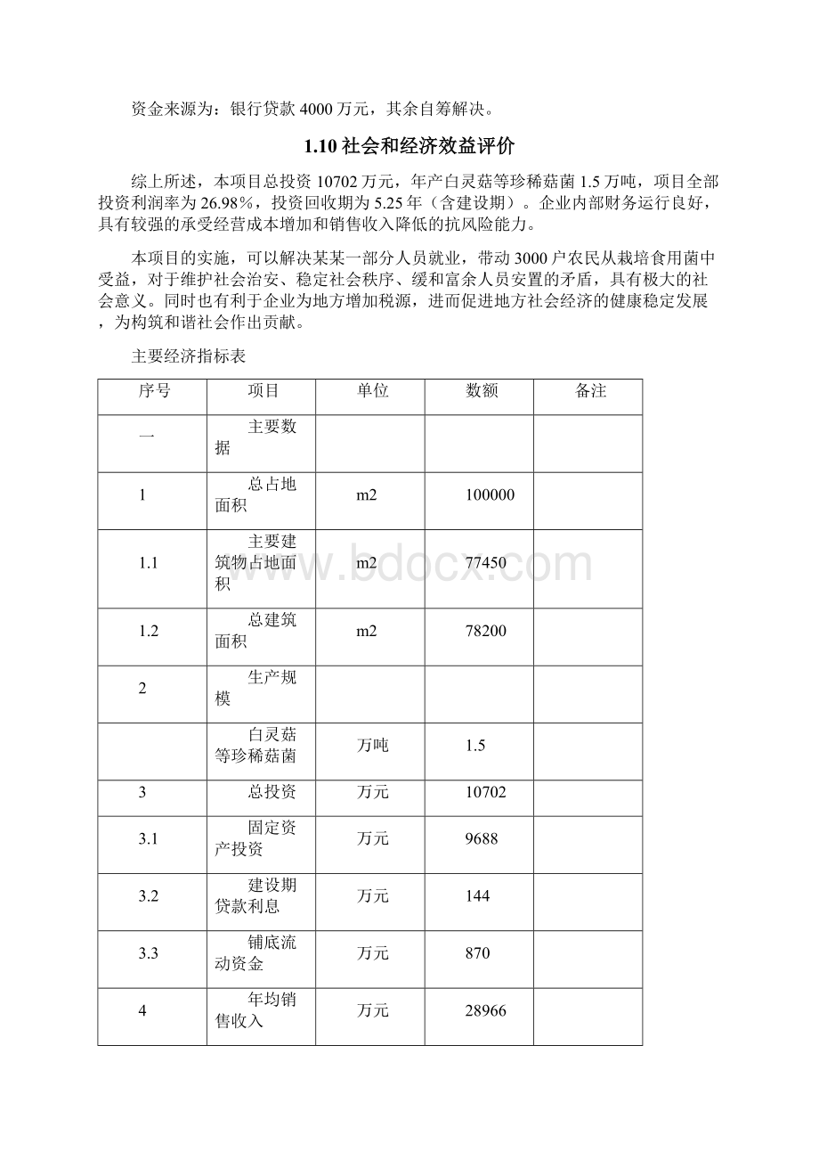 珍稀菌栽培种植可行性报告.docx_第3页