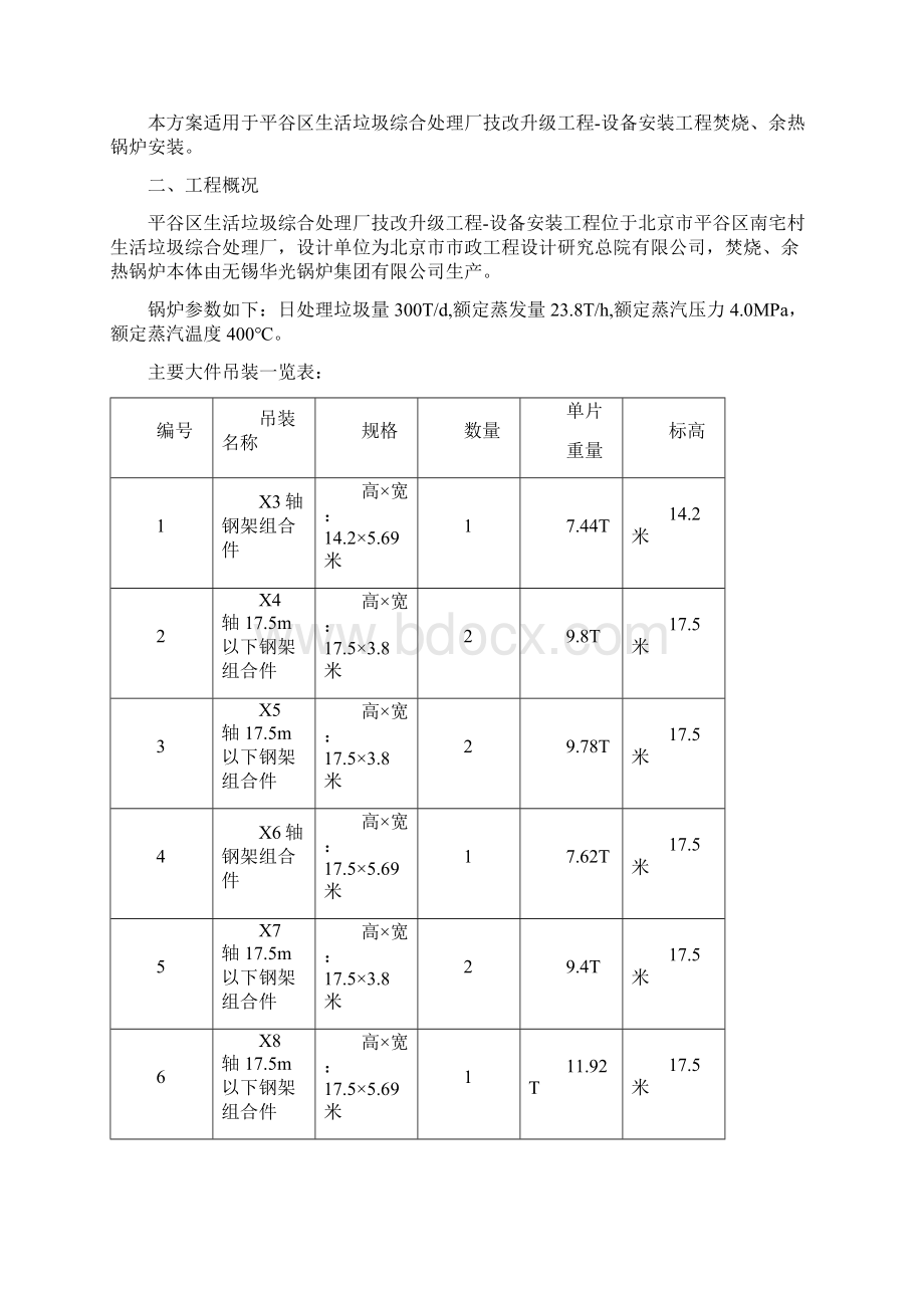 平谷区生活垃圾综合处理厂技改升级工程锅炉大件吊装方案文档格式.docx_第2页