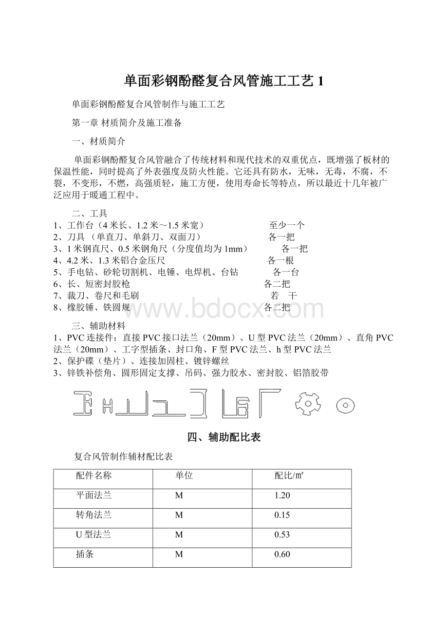 单面彩钢酚醛复合风管施工工艺1.docx