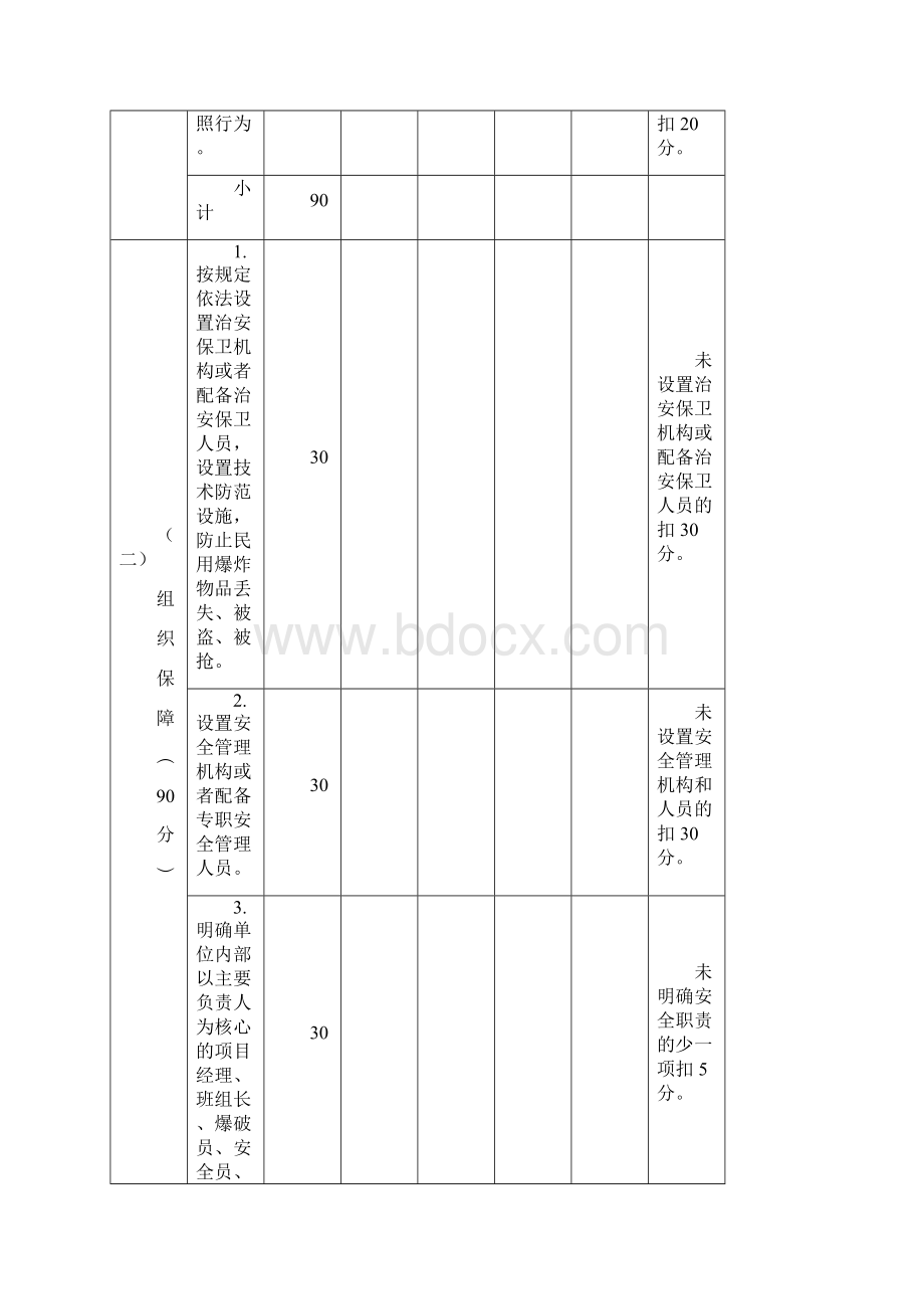 安全生产青岛市生产经营单位安全生产级别评定标准Word格式文档下载.docx_第2页