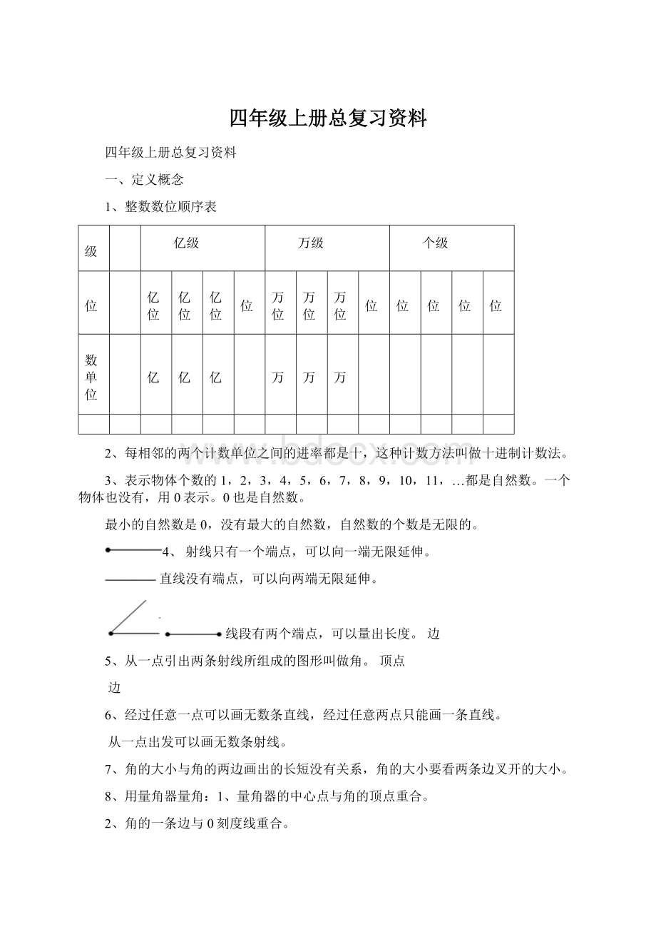 四年级上册总复习资料Word文档下载推荐.docx