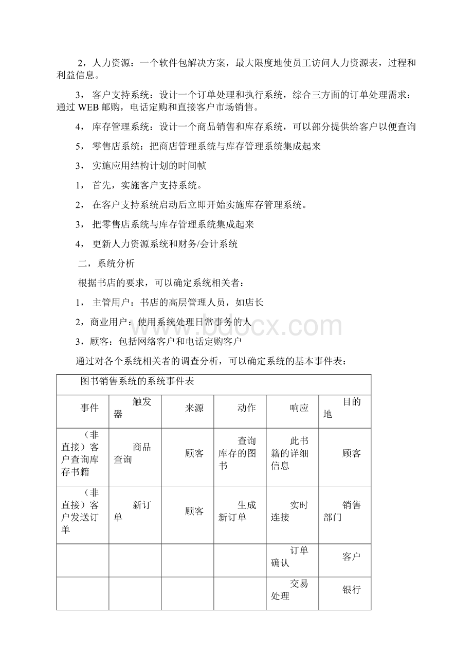 需求分析实验报告书店销售管理中级自动化系统方案.docx_第2页