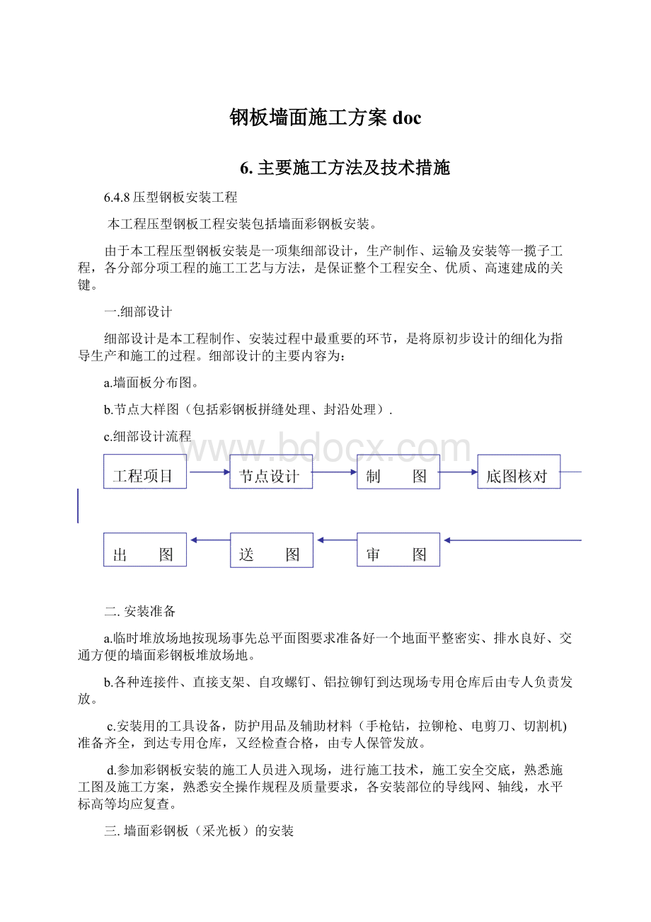 钢板墙面施工方案doc.docx