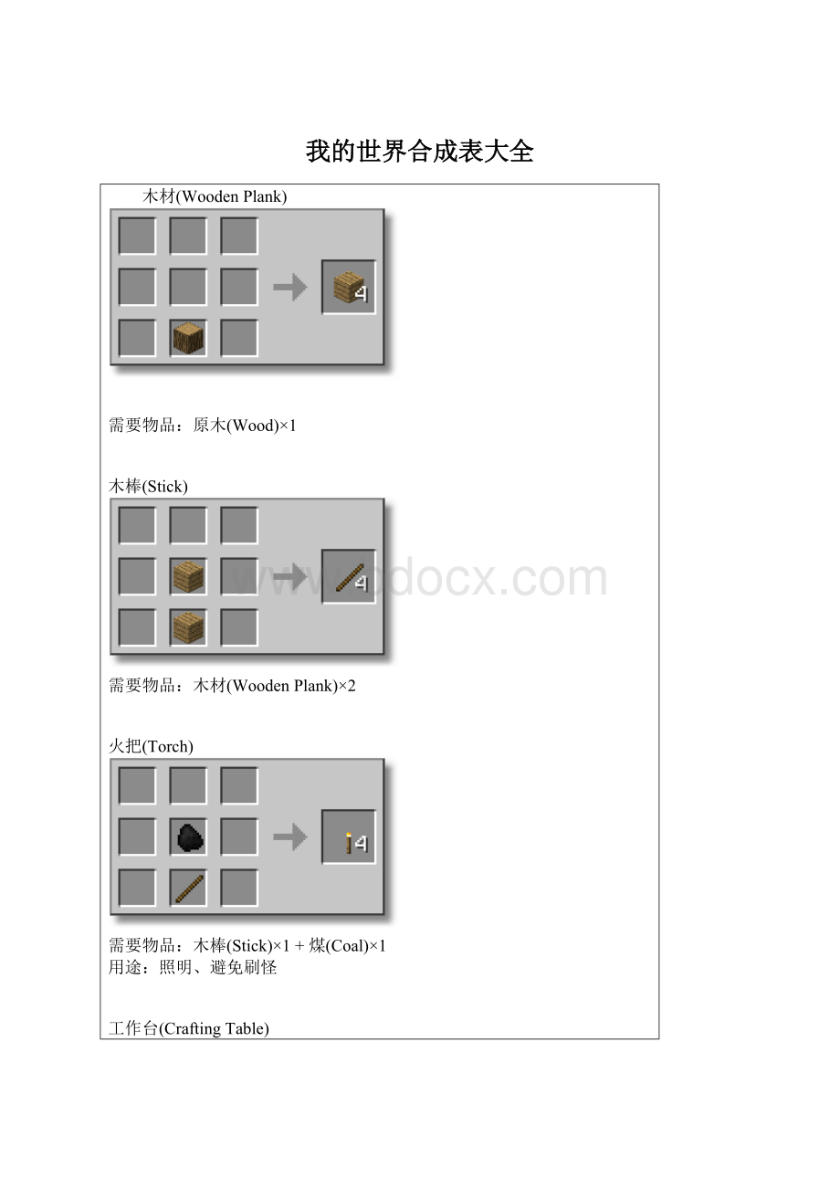 我的世界合成表大全文档格式.docx_第1页