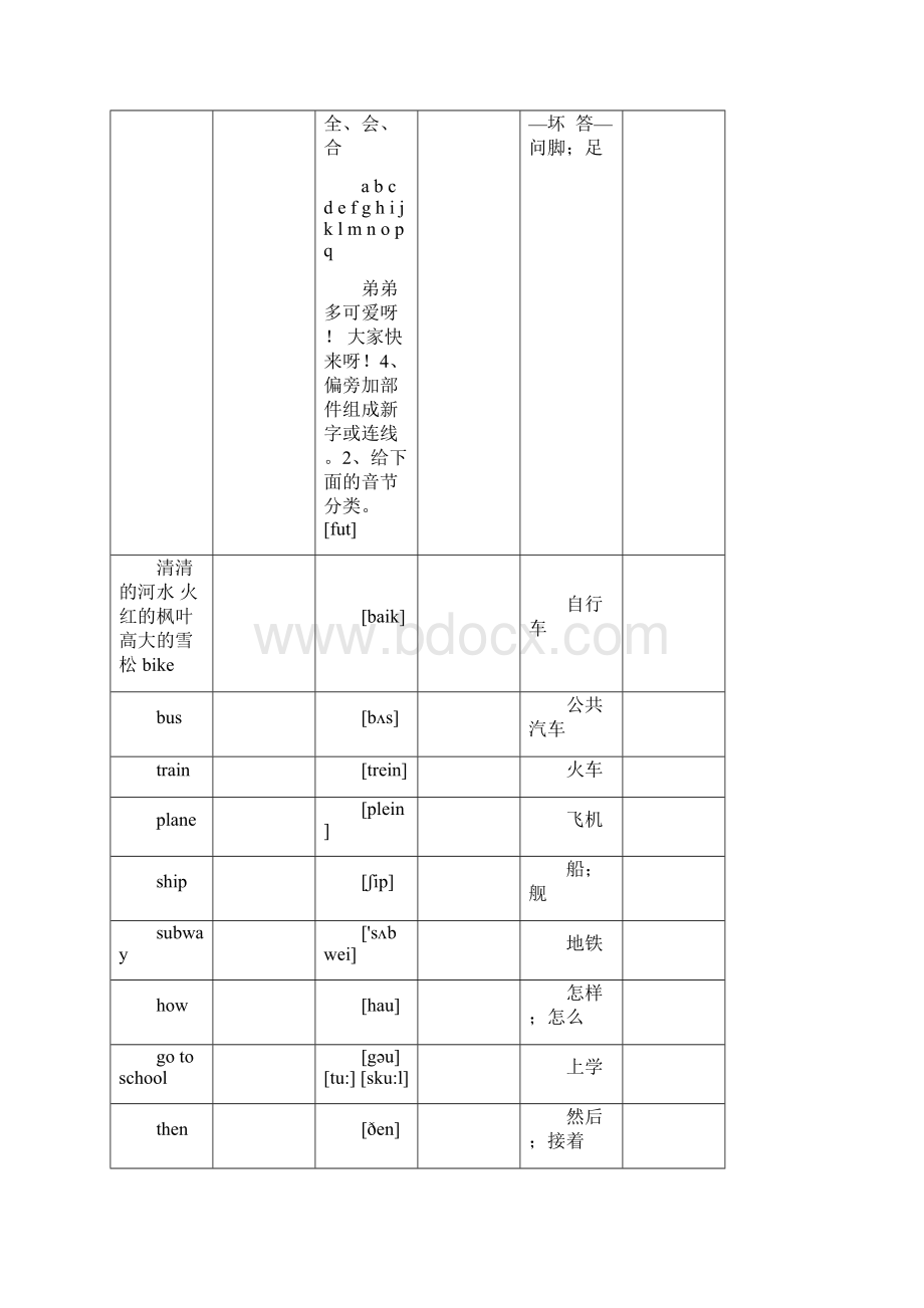 人教版小学六年级英语上册默写版word版本.docx_第2页