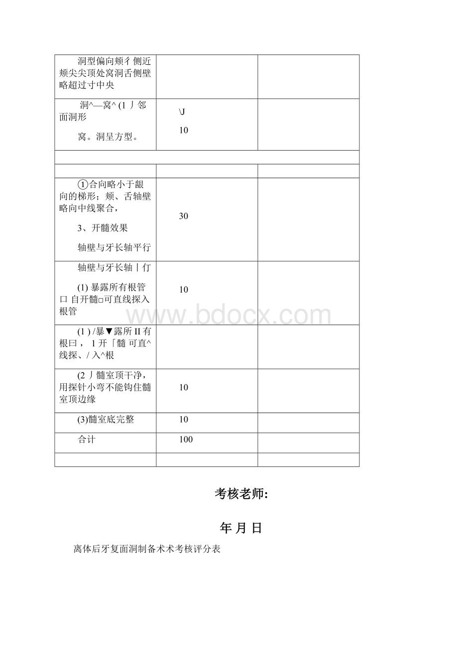 口腔技能操作评分表Word格式.docx_第3页