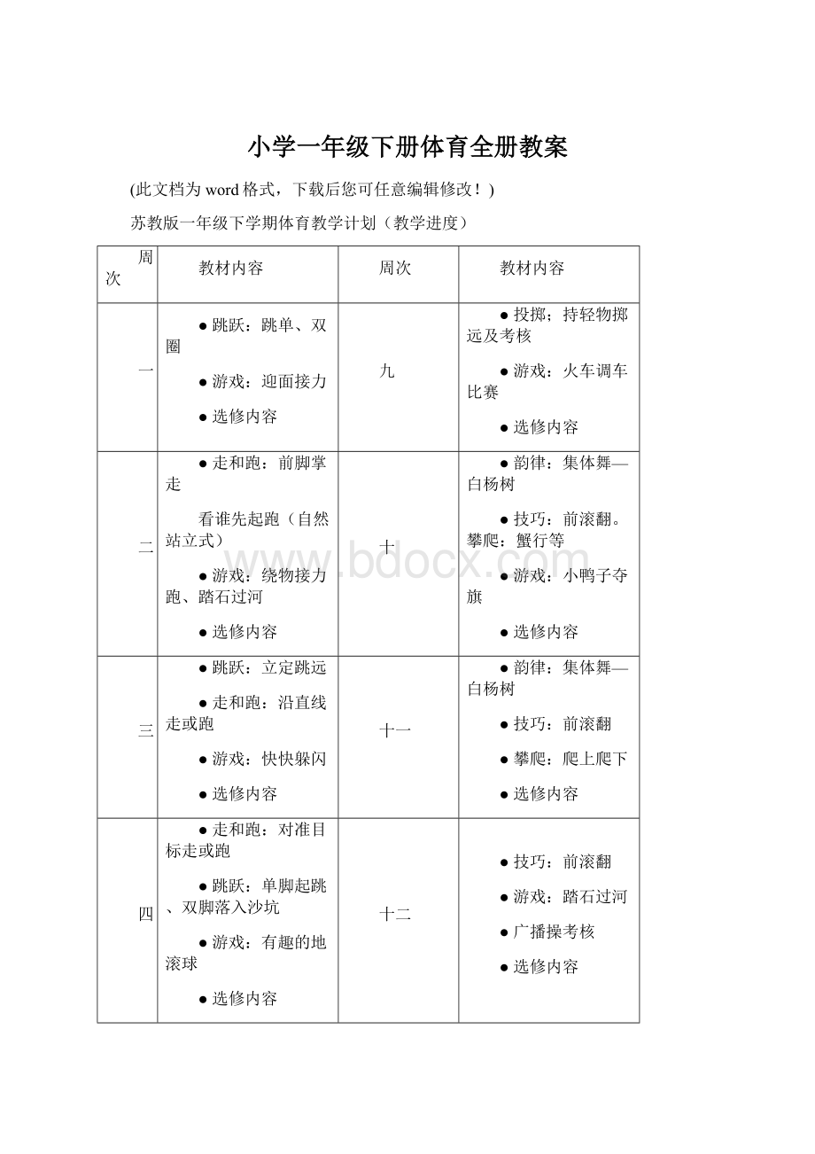 小学一年级下册体育全册教案Word文件下载.docx_第1页