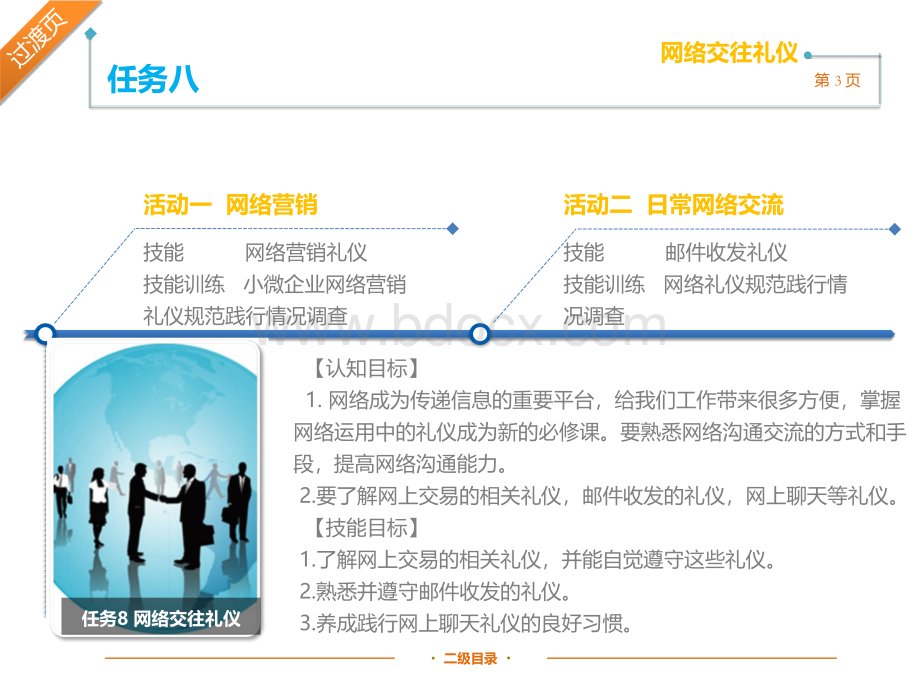 任务八优质PPT.ppt_第3页