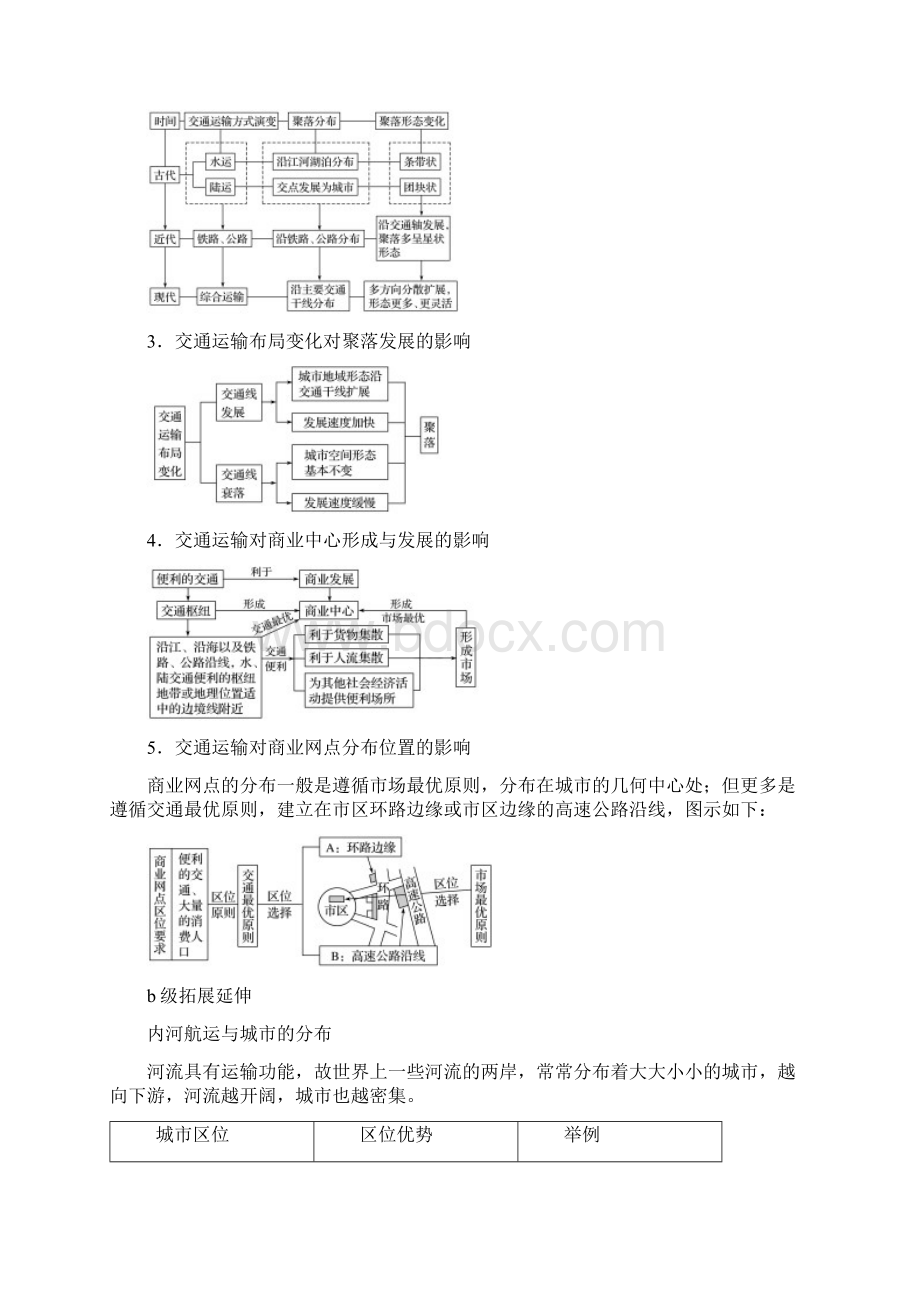 届 二轮复习 交通运输的区位因素和影响学案全国适用+Word版含答案.docx_第2页