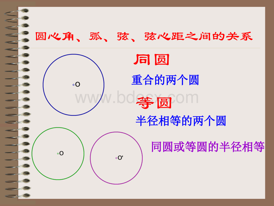 圆心角、弧、弦、弦心距之间的关系PPT文档格式.ppt_第2页