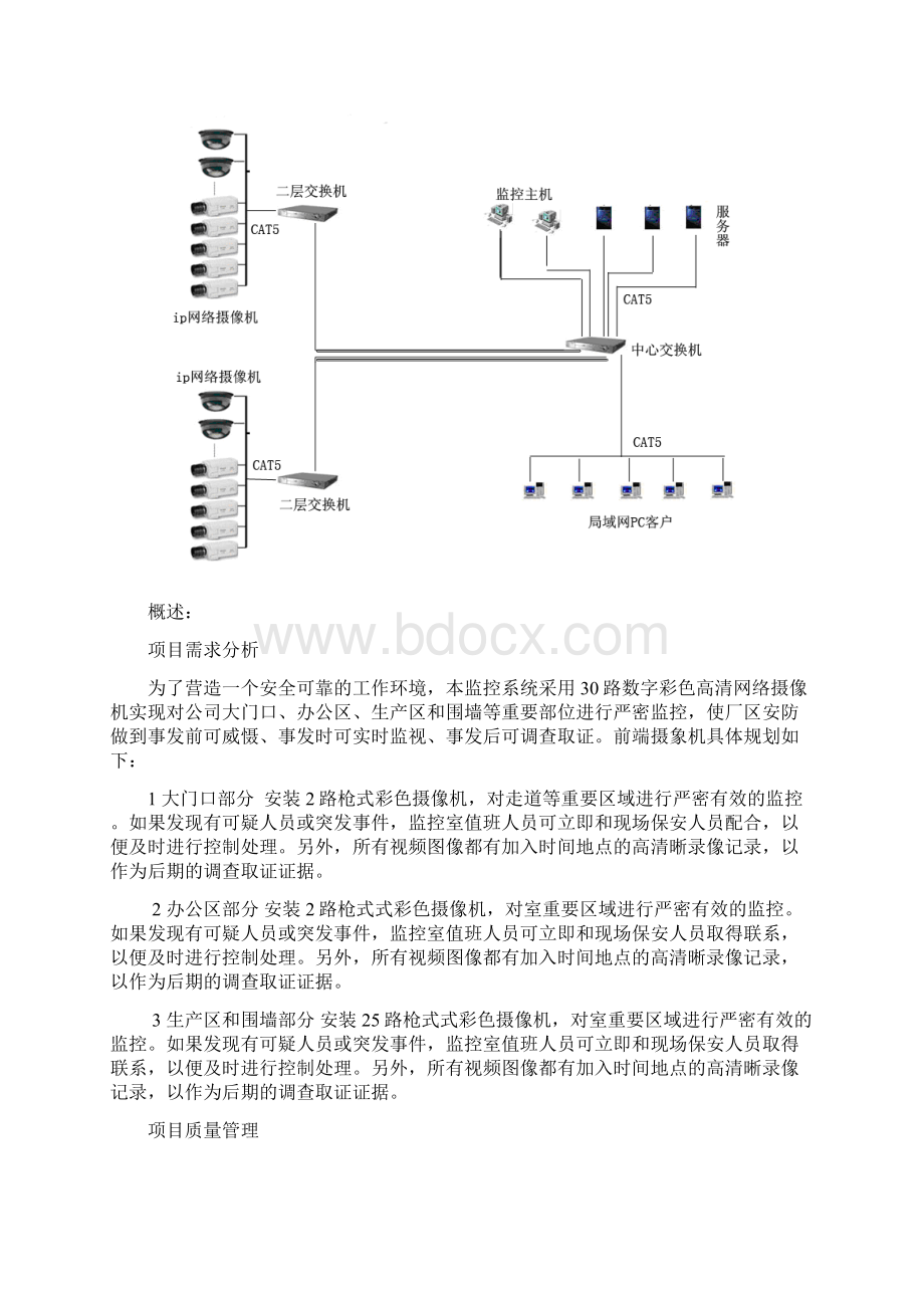 高清视频监控方案Word文件下载.docx_第3页