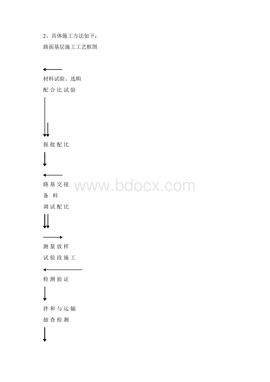 基层试验段总结摊铺机.docx_第3页