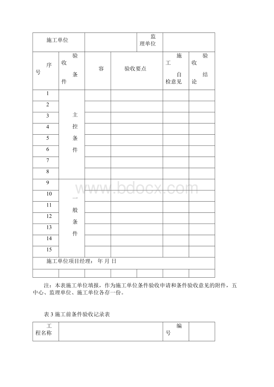 重要部位和环节施工前条件验收表格文档格式.docx_第2页