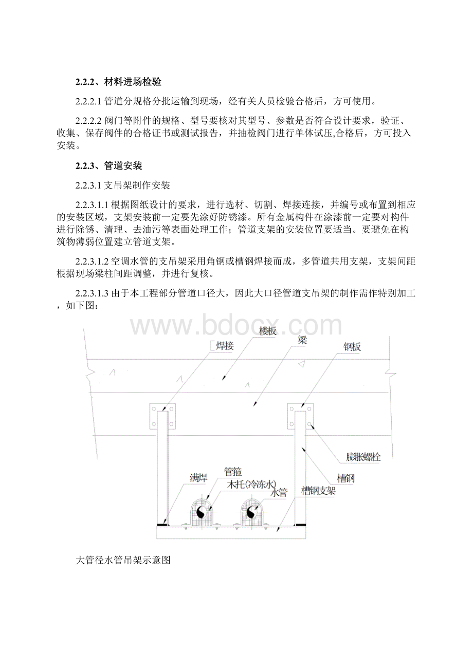 XXX空调工程施工组织方案最新Word下载.docx_第3页