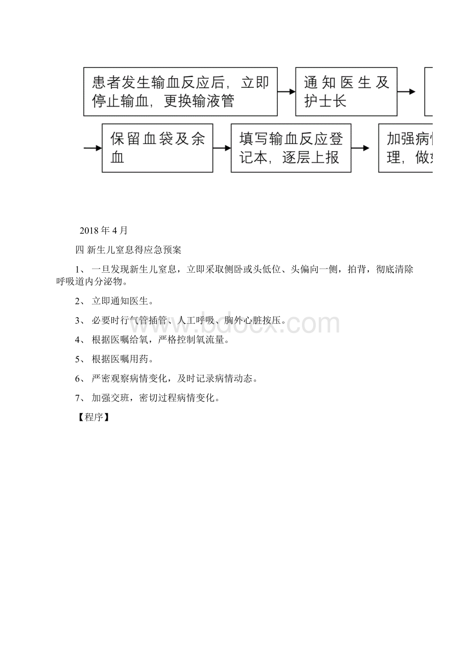 产后大出血的应急预案Word文档格式.docx_第3页