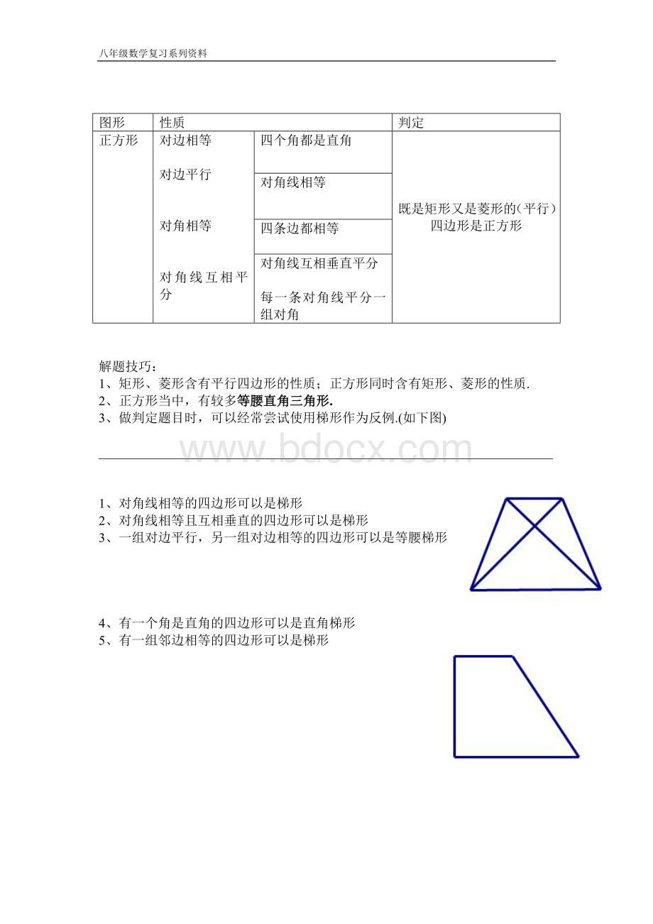 八年级数学-平行四边形与特殊平行四边形解题技巧.doc_第2页