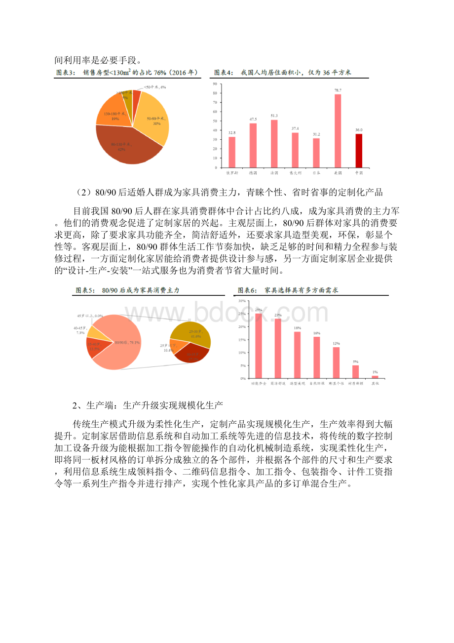 定制家居行业分析报告.docx_第3页