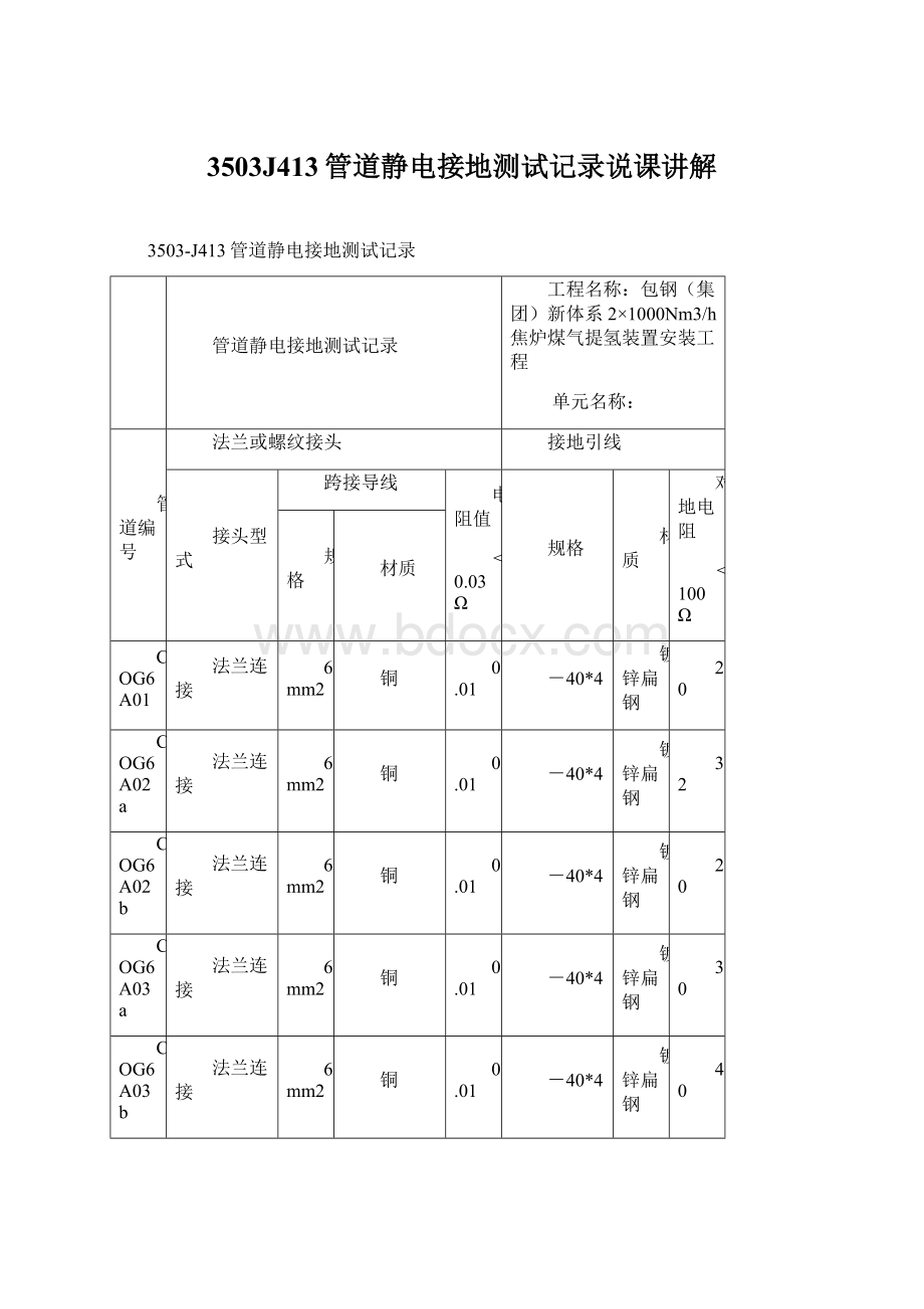 3503J413管道静电接地测试记录说课讲解.docx