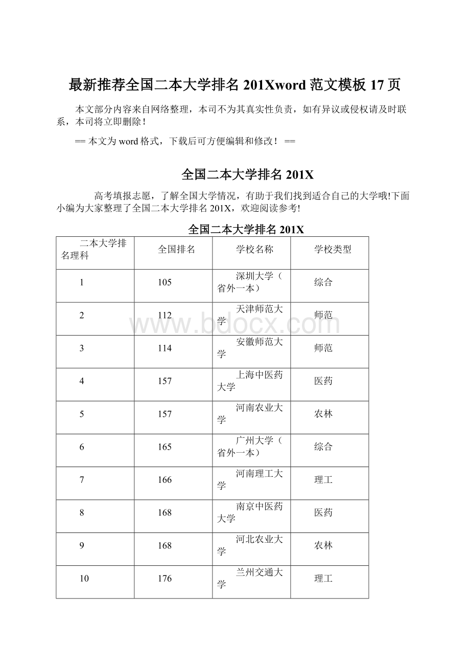 最新推荐全国二本大学排名201Xword范文模板 17页Word文档下载推荐.docx