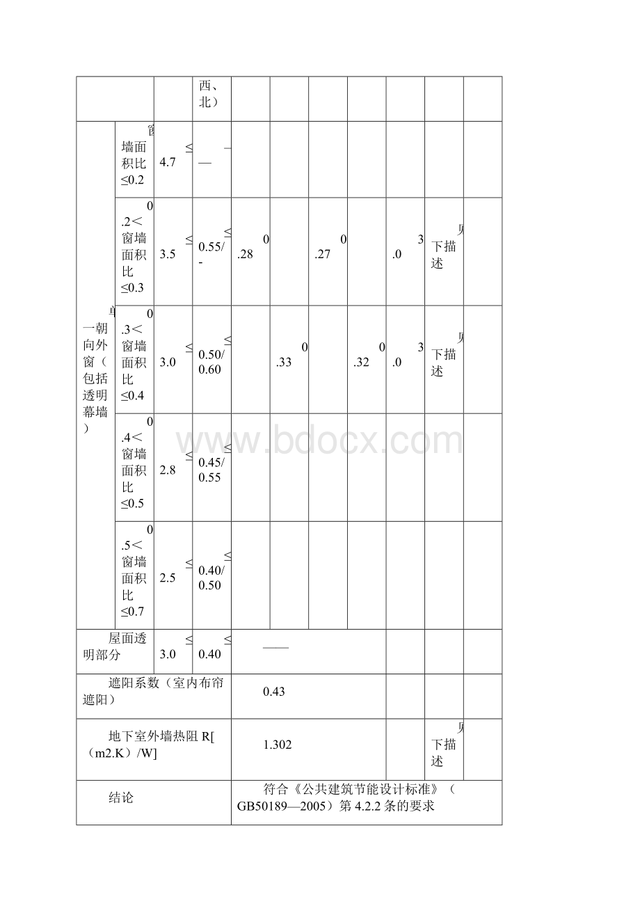 杭州某多层办公楼节能工程专项施工方案secretWord格式文档下载.docx_第2页