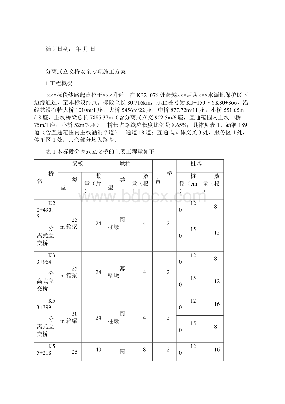 跨线桥安全专项施工方案.docx_第2页